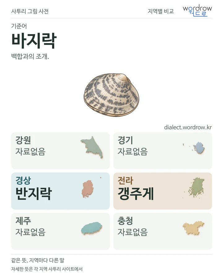 바지락의 여섯 지역 사투리 비교