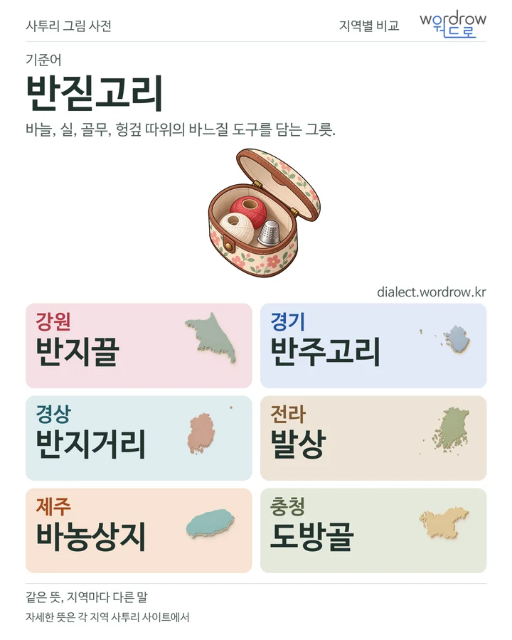 반짇고리의 여섯 지역 사투리 비교