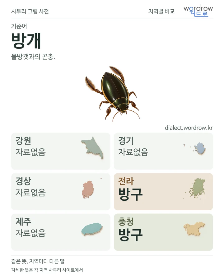 방개의 여섯 지역 사투리 비교