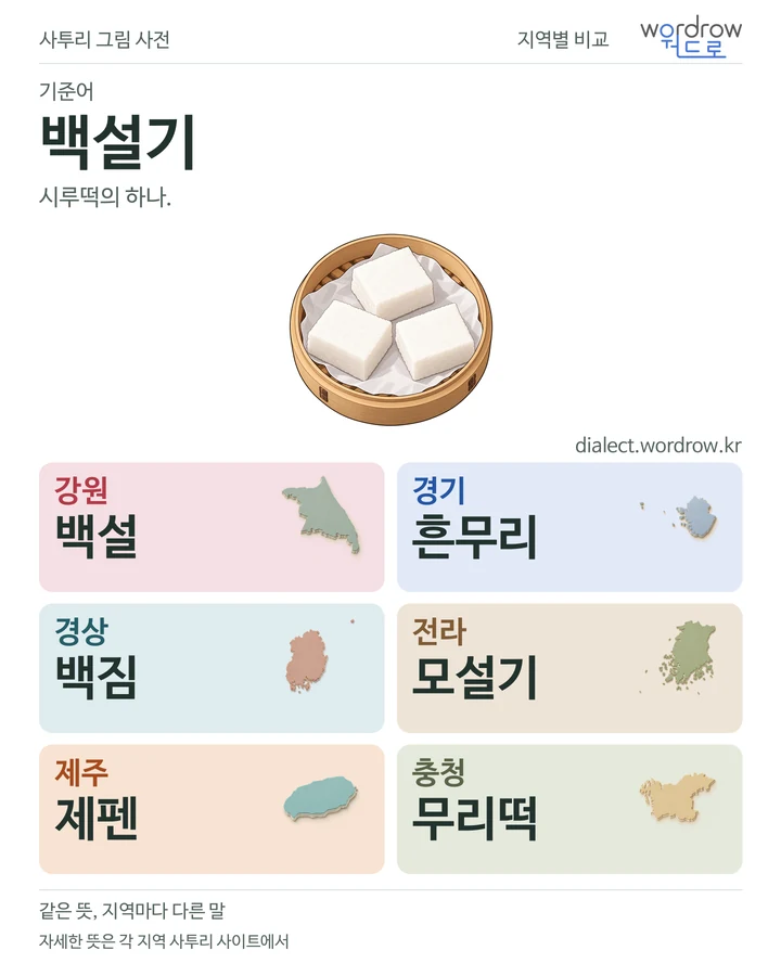 백설기의 여섯 지역 사투리 비교