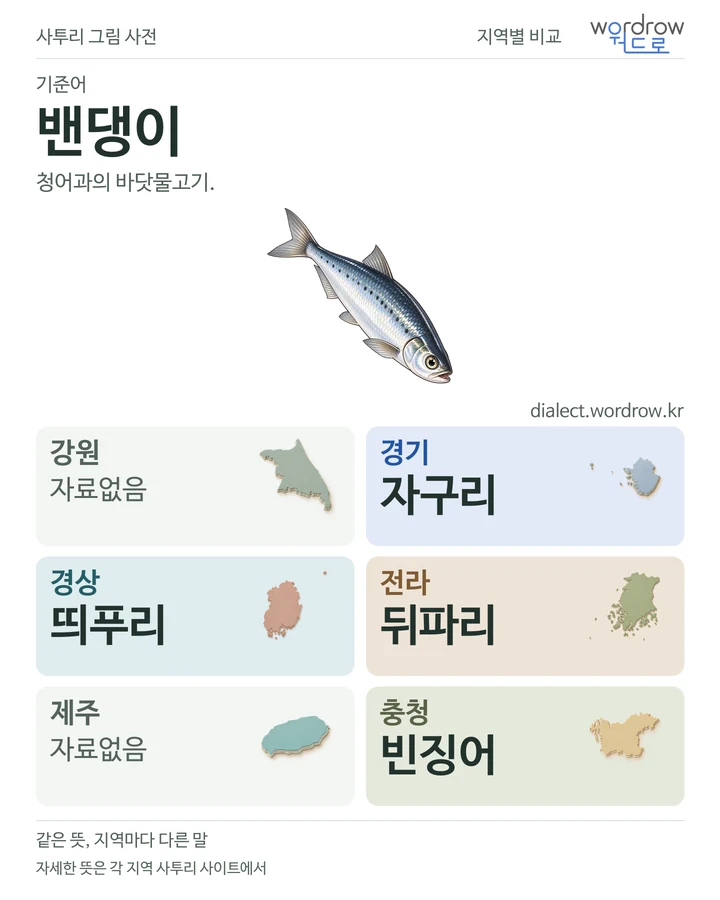 밴댕이의 여섯 지역 사투리 비교