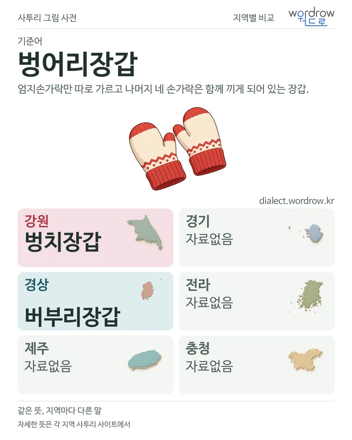 벙어리장갑의 여섯 지역 사투리 비교