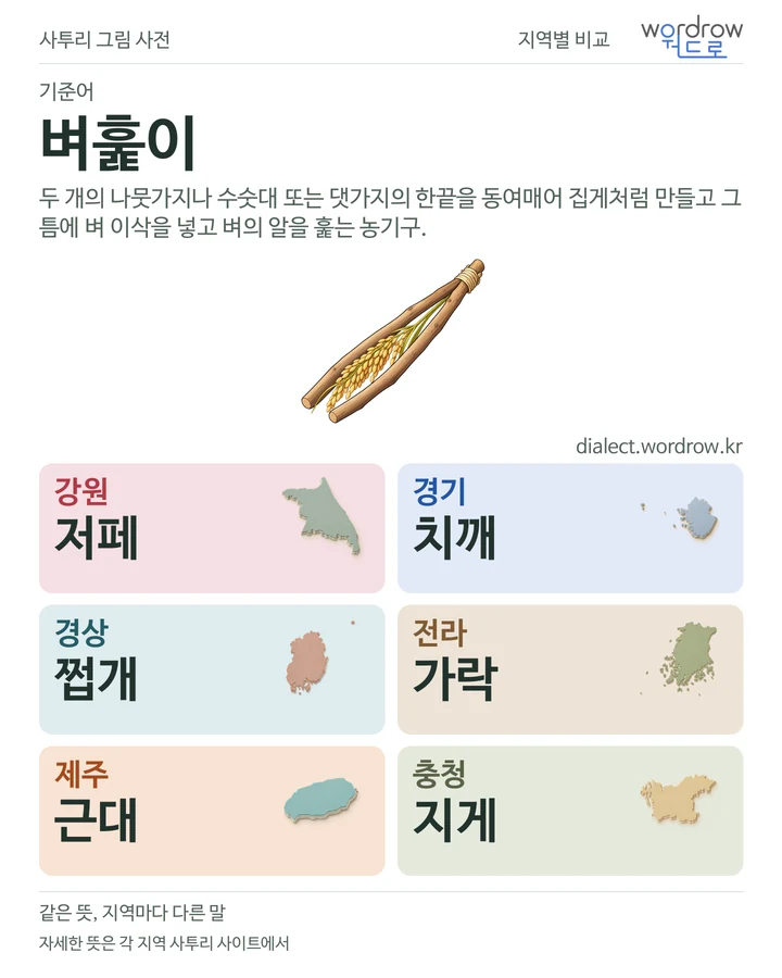 벼훑이의 여섯 지역 사투리 비교