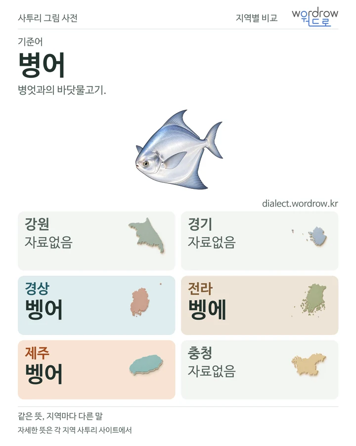 병어의 여섯 지역 사투리 비교