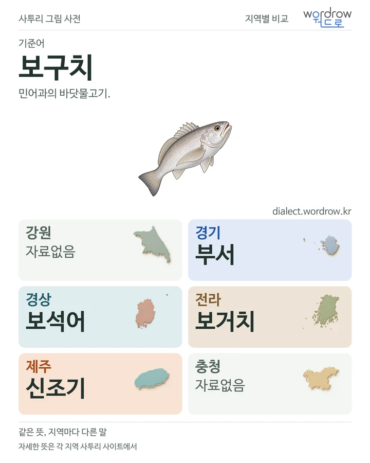 보구치의 여섯 지역 사투리 비교