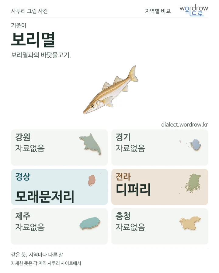 보리멸의 여섯 지역 사투리 비교