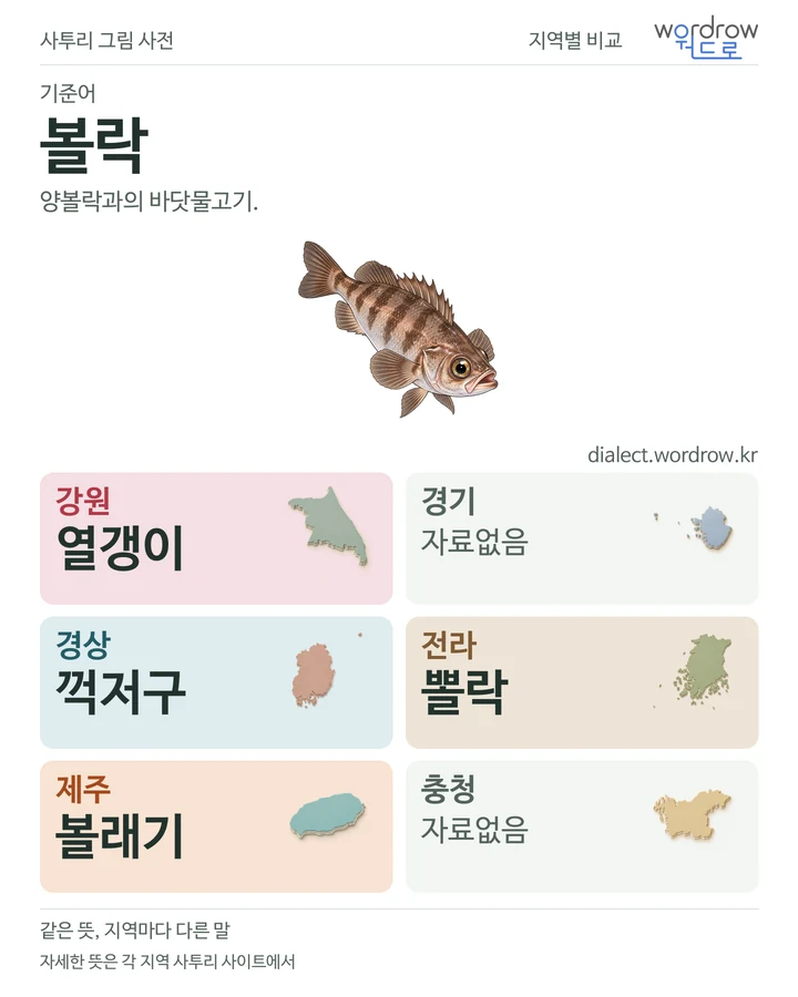 볼락의 여섯 지역 사투리 비교