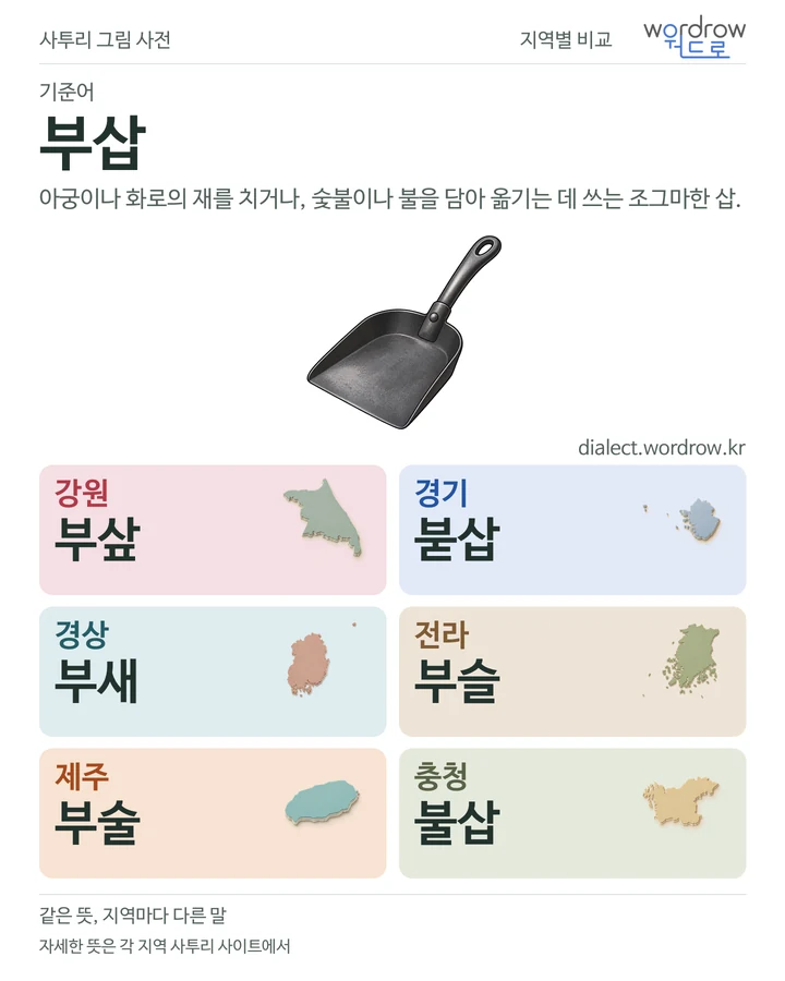 부삽의 여섯 지역 사투리 비교