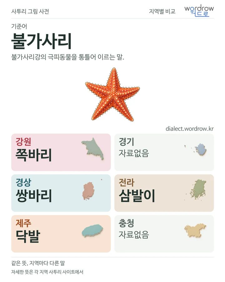 불가사리의 여섯 지역 사투리 비교
