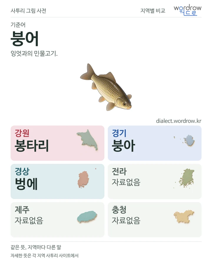 붕어의 여섯 지역 사투리 비교