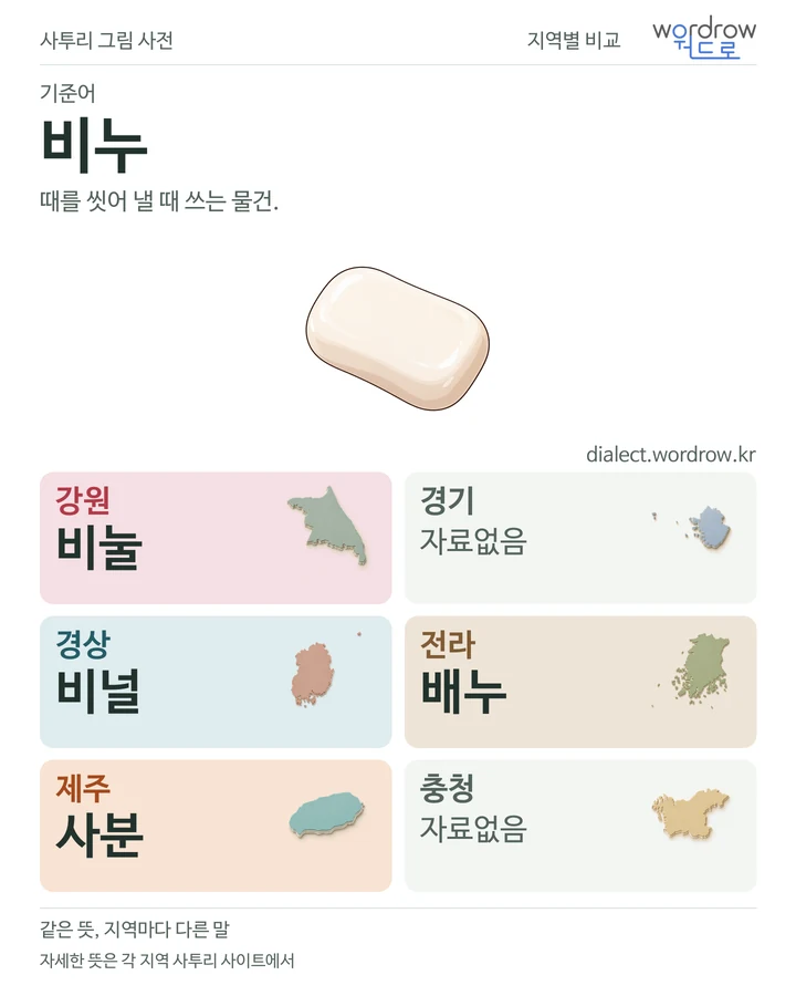 비누의 여섯 지역 사투리 비교
