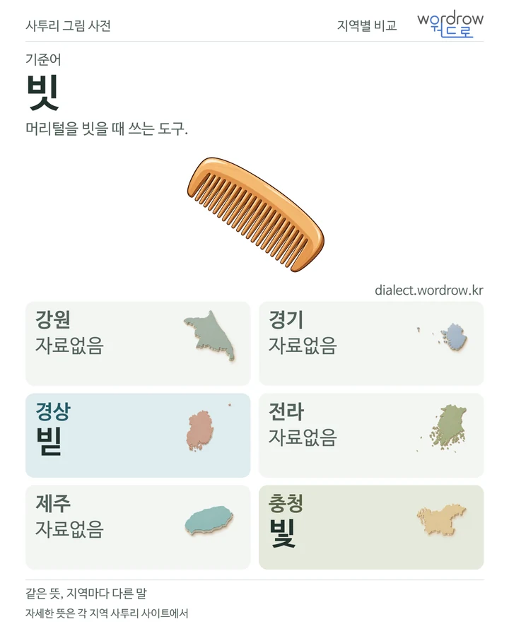 빗의 여섯 지역 사투리 비교