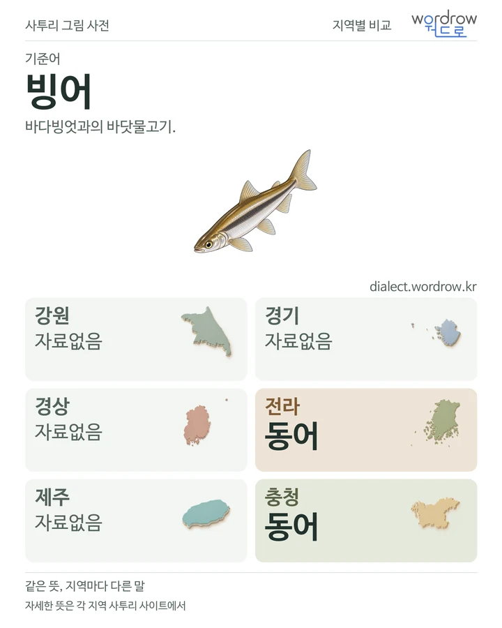 빙어의 여섯 지역 사투리 비교