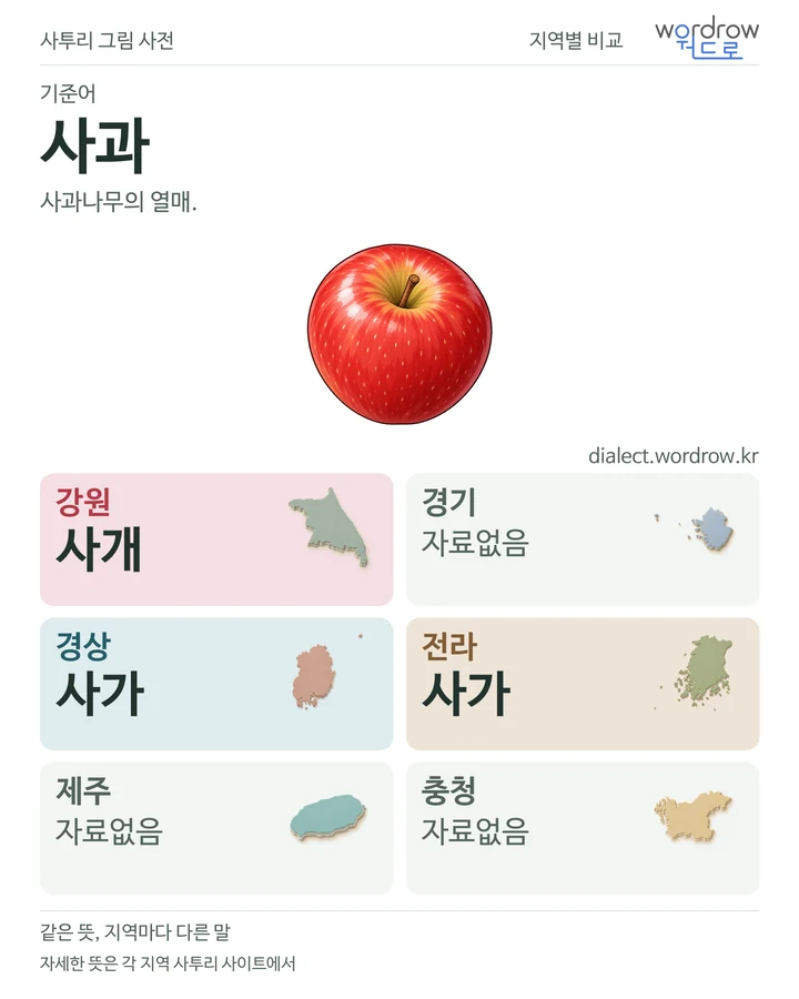 사과의 여섯 지역 사투리 비교