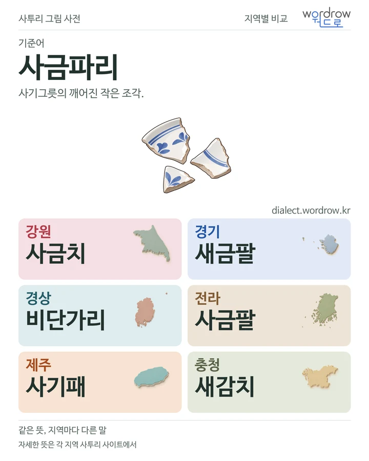 사금파리의 여섯 지역 사투리 비교