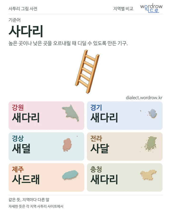 사다리의 여섯 지역 사투리 비교