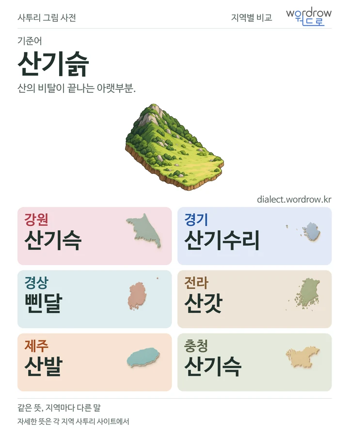 산기슭의 여섯 지역 사투리 비교