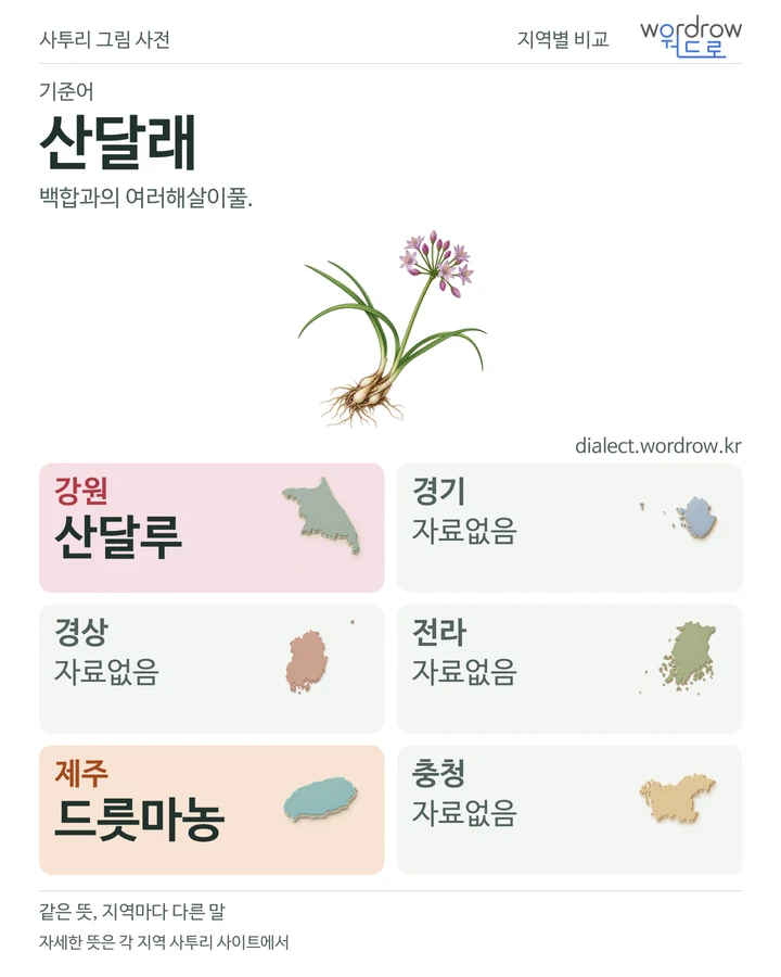 산달래의 여섯 지역 사투리 비교