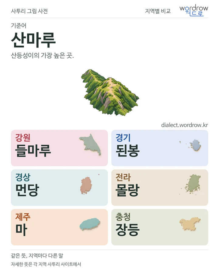 산마루의 여섯 지역 사투리 비교
