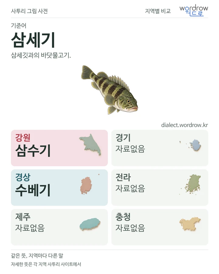 삼세기의 여섯 지역 사투리 비교
