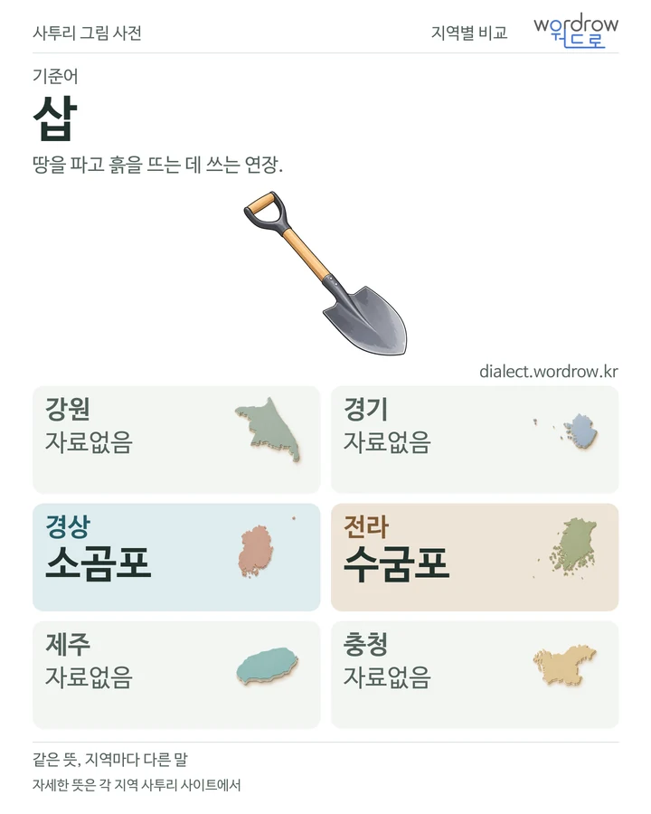 삽의 여섯 지역 사투리 비교