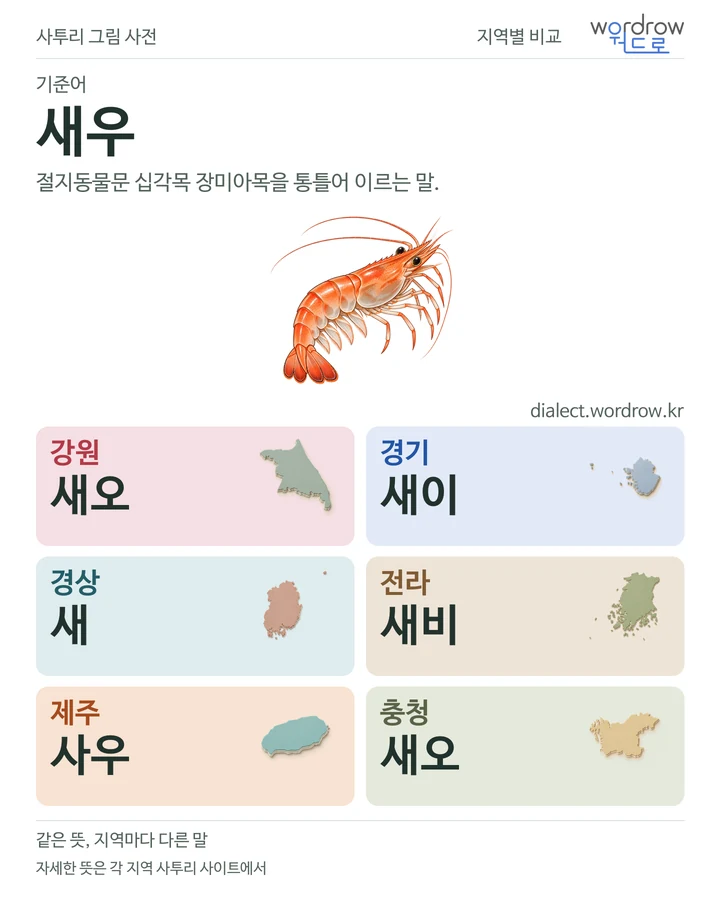 새우의 여섯 지역 사투리 비교