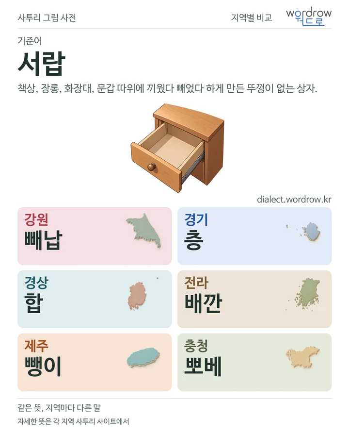 서랍의 여섯 지역 사투리 비교