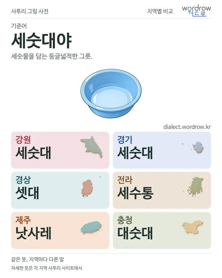 세숫대야의 여섯 지역 사투리 비교