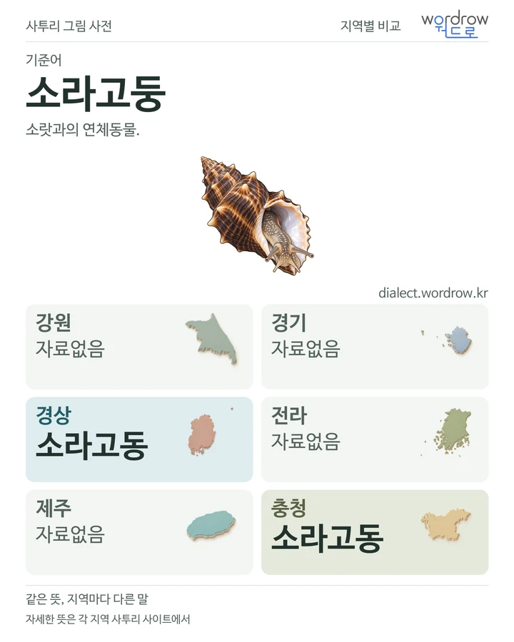 소라고둥의 여섯 지역 사투리 비교