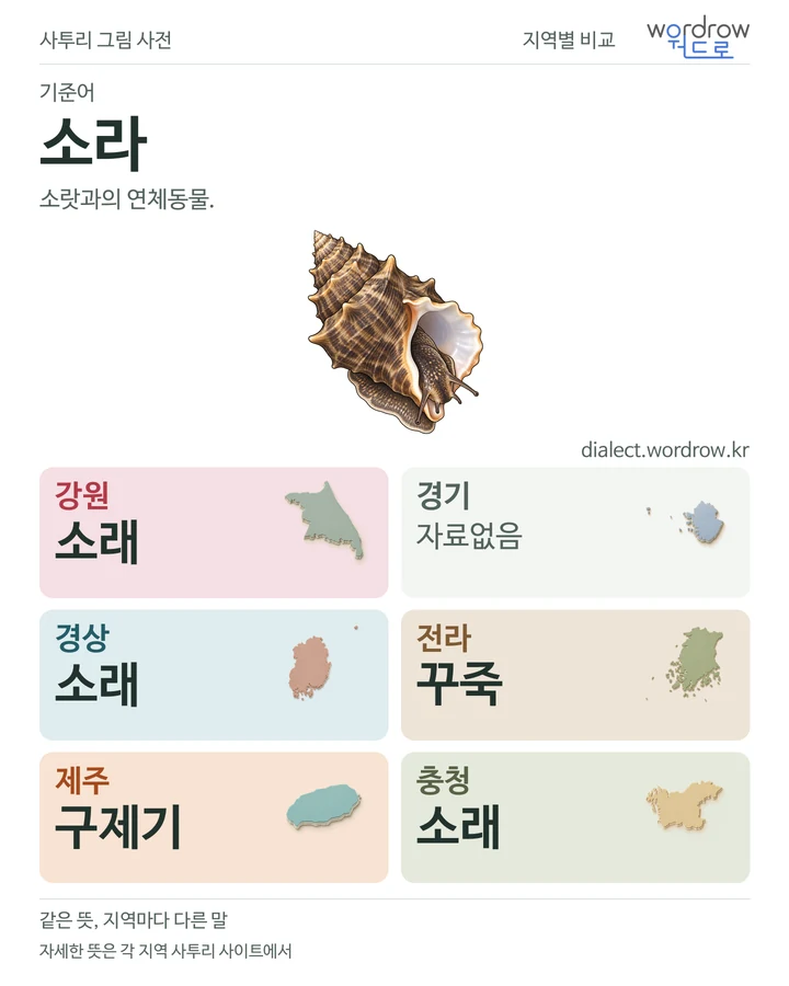 소라의 여섯 지역 사투리 비교