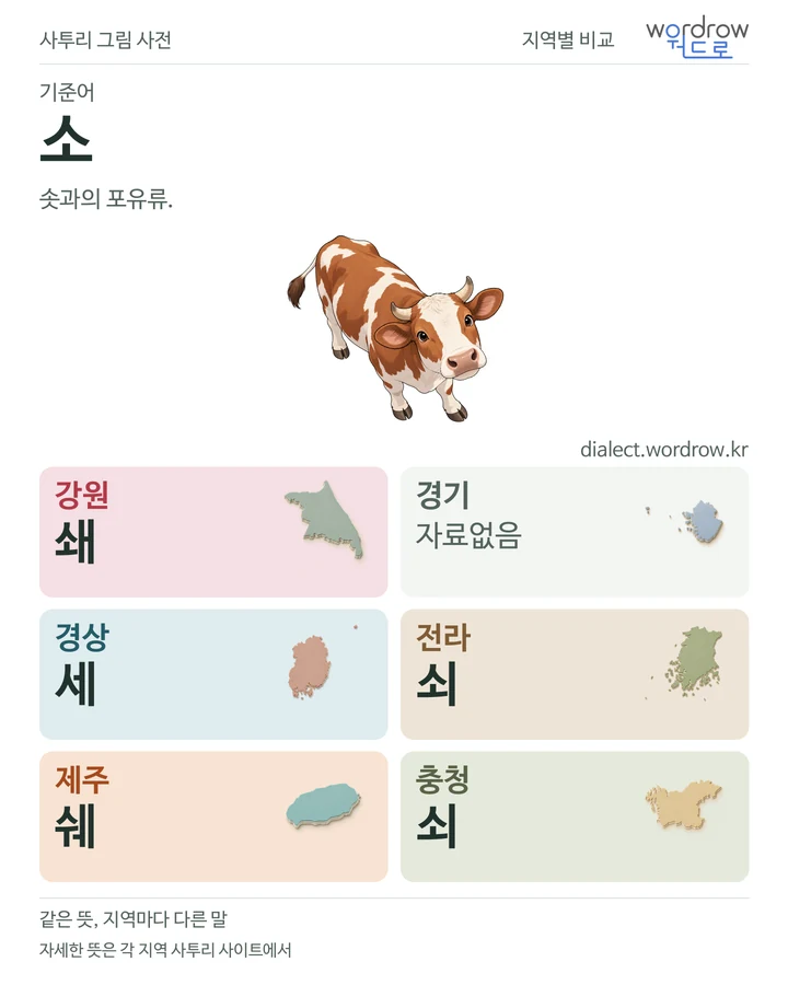 소의 여섯 지역 사투리 비교
