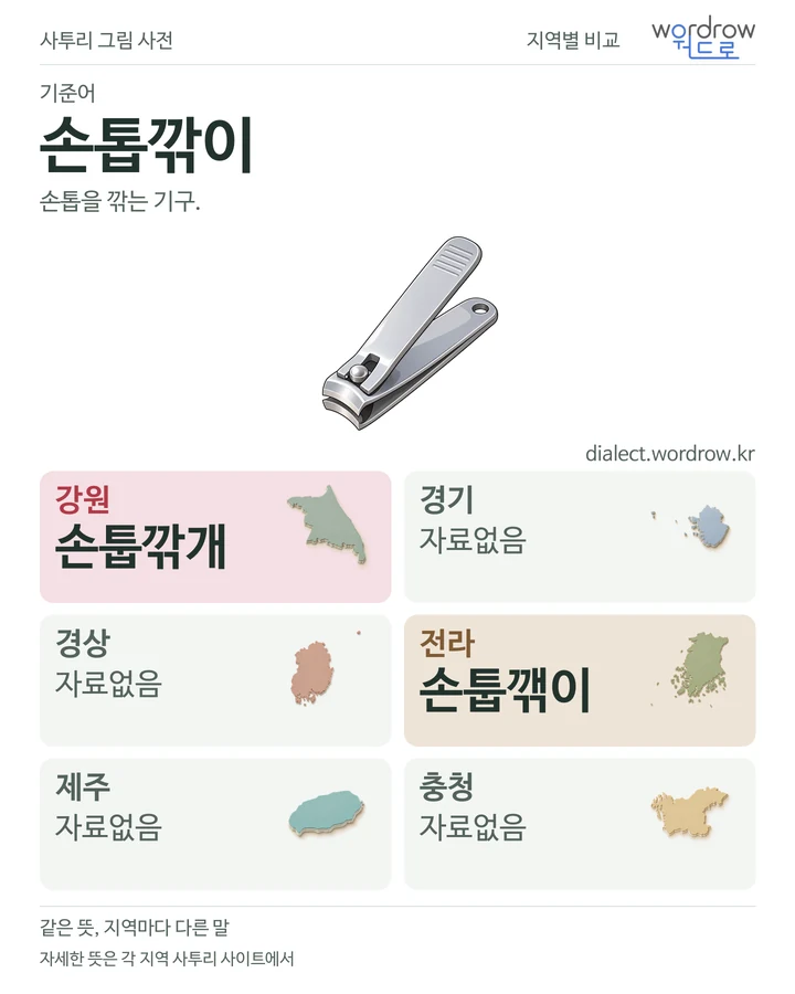 손톱깎이의 여섯 지역 사투리 비교