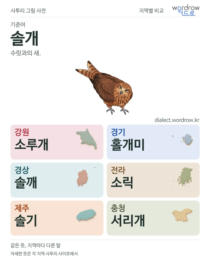 솔개의 여섯 지역 사투리 비교