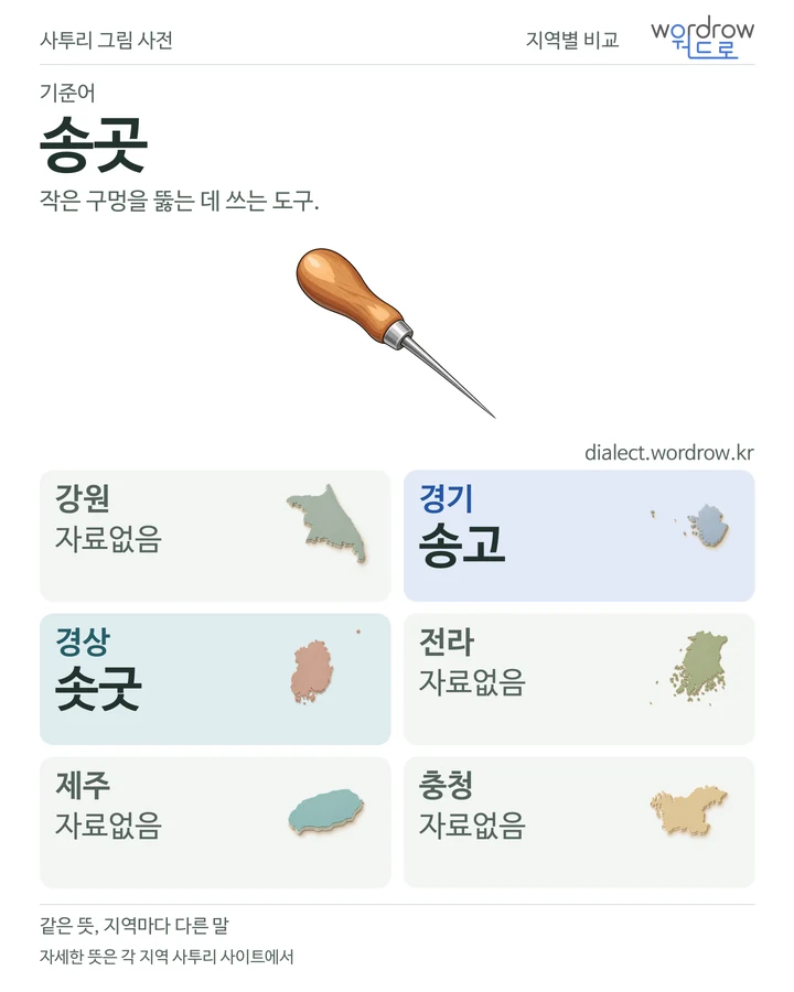 송곳의 여섯 지역 사투리 비교