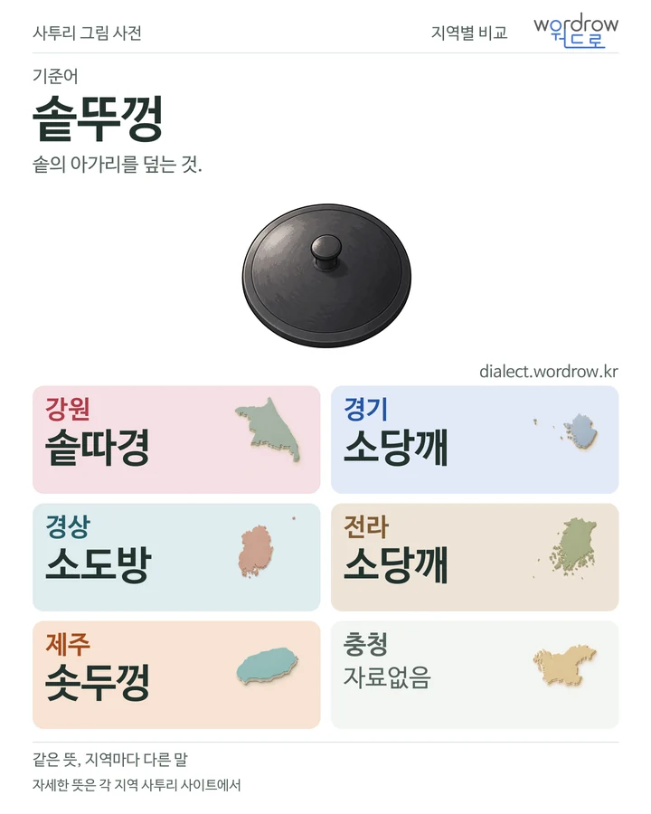 솥뚜껑의 여섯 지역 사투리 비교