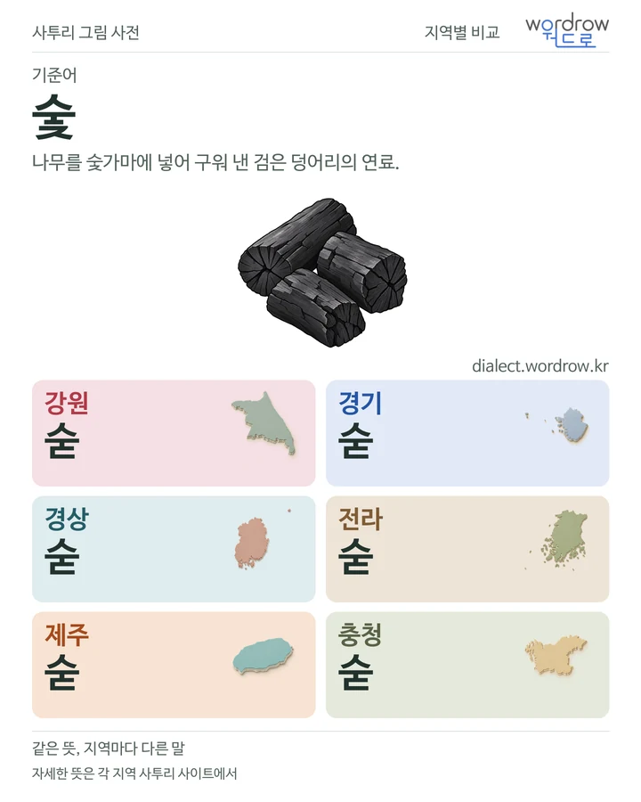 숯의 여섯 지역 사투리 비교