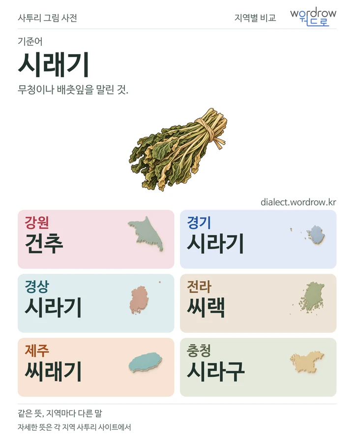 시래기의 여섯 지역 사투리 비교
