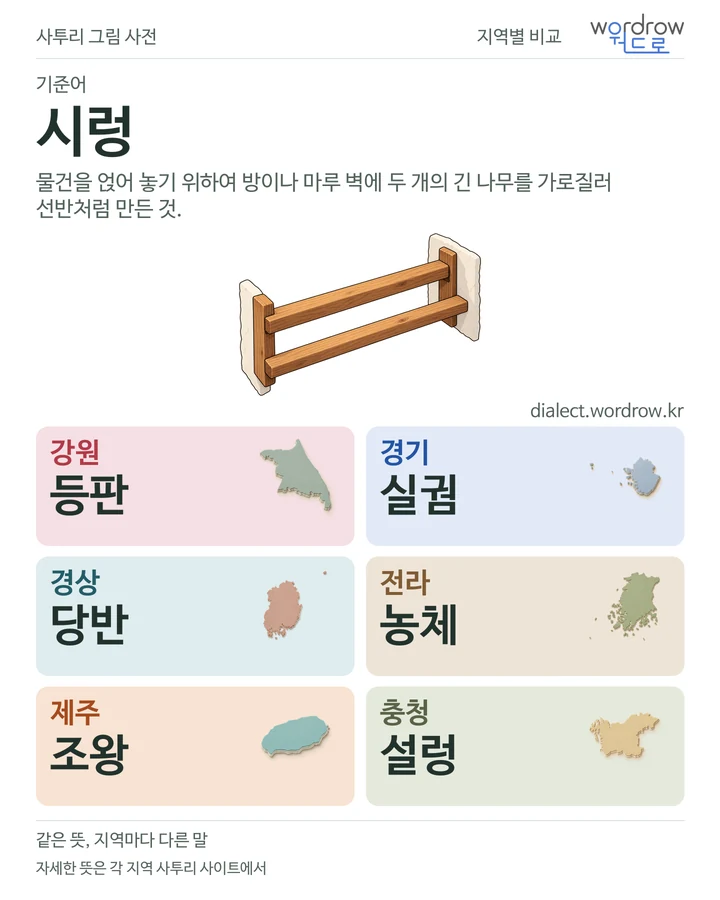 시렁의 여섯 지역 사투리 비교