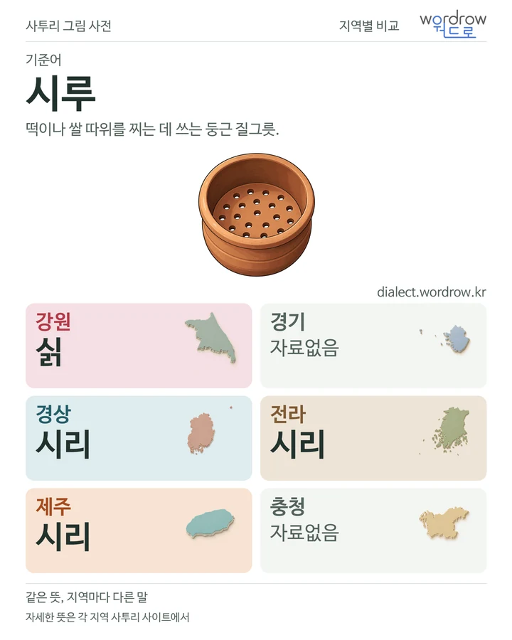 시루의 여섯 지역 사투리 비교