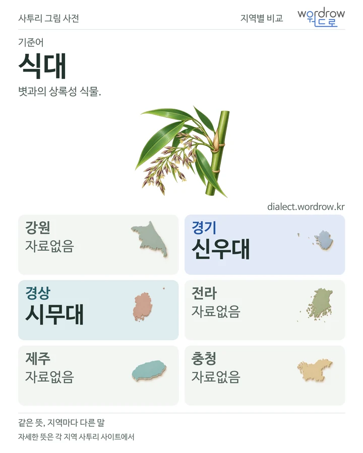 식대의 여섯 지역 사투리 비교