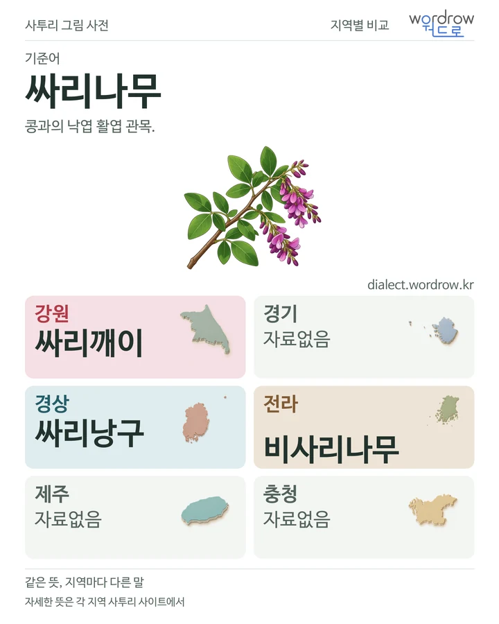 싸리나무의 여섯 지역 사투리 비교
