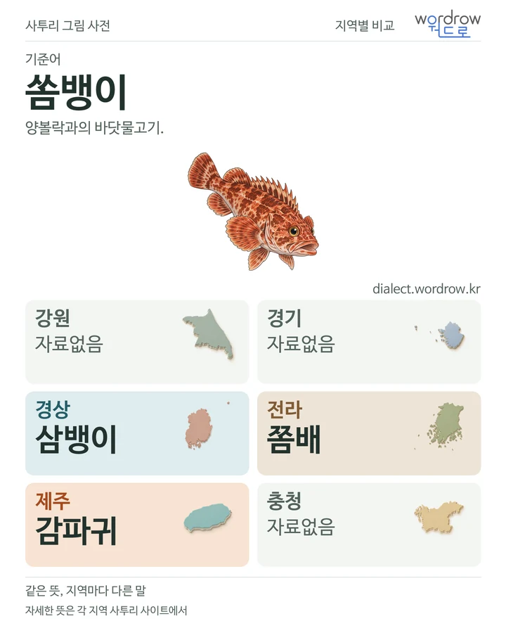 쏨뱅이의 여섯 지역 사투리 비교