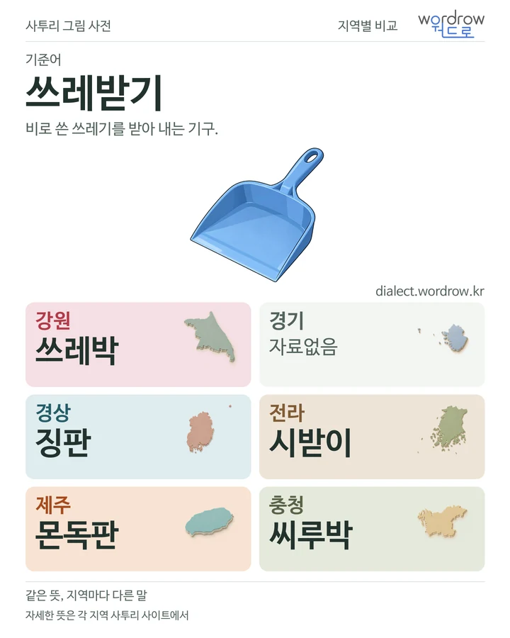쓰레받기의 여섯 지역 사투리 비교