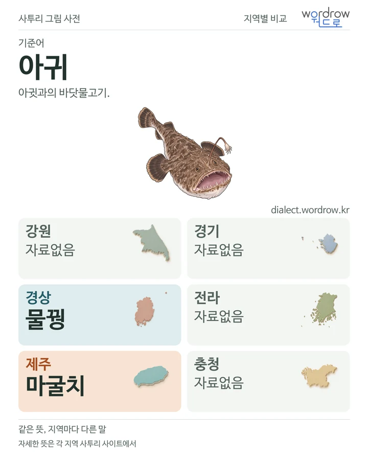 아귀의 여섯 지역 사투리 비교
