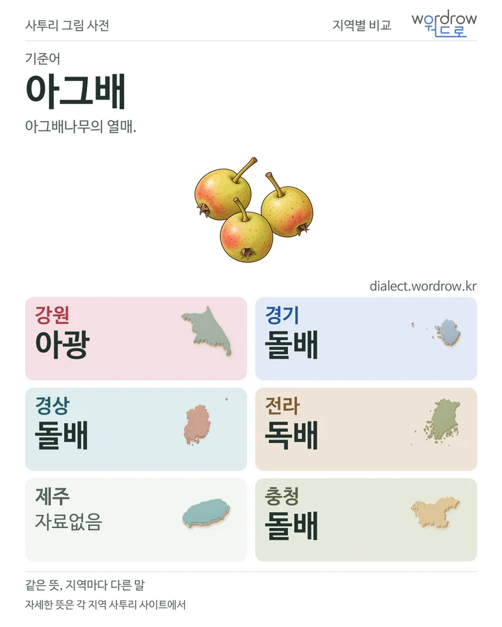 아그배의 여섯 지역 사투리 비교