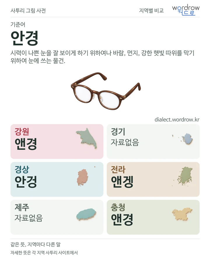 안경의 여섯 지역 사투리 비교