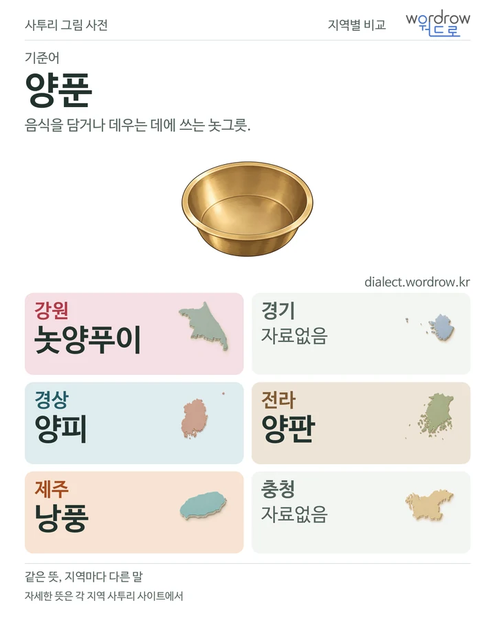 양푼의 여섯 지역 사투리 비교
