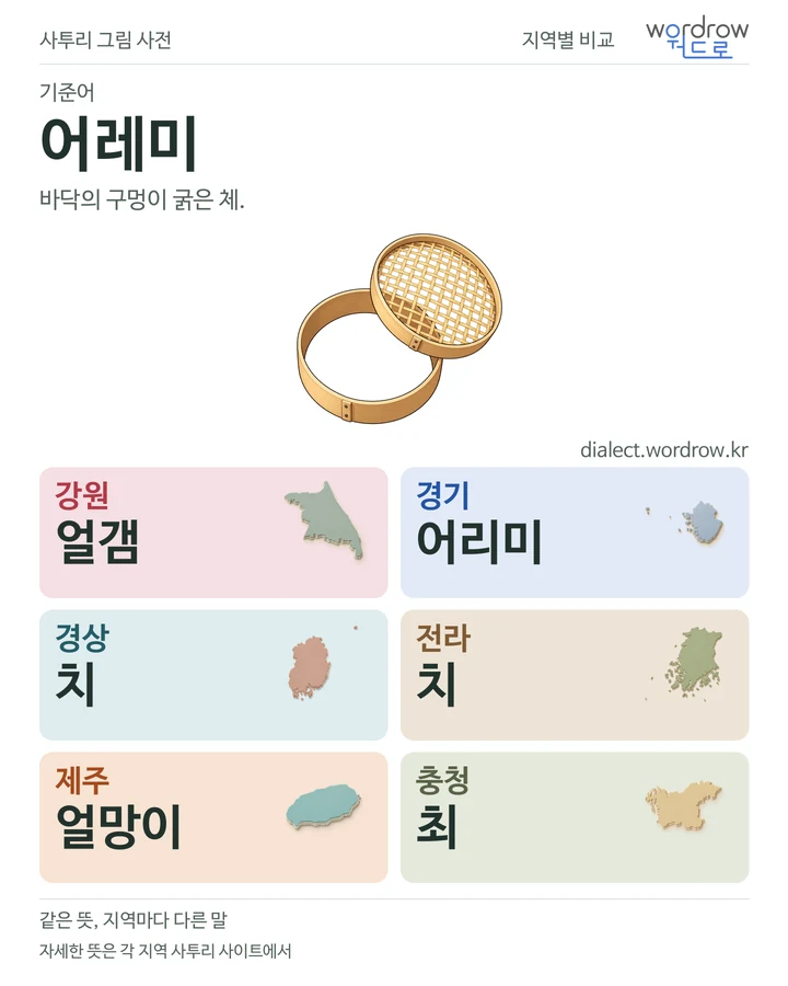 어레미의 여섯 지역 사투리 비교