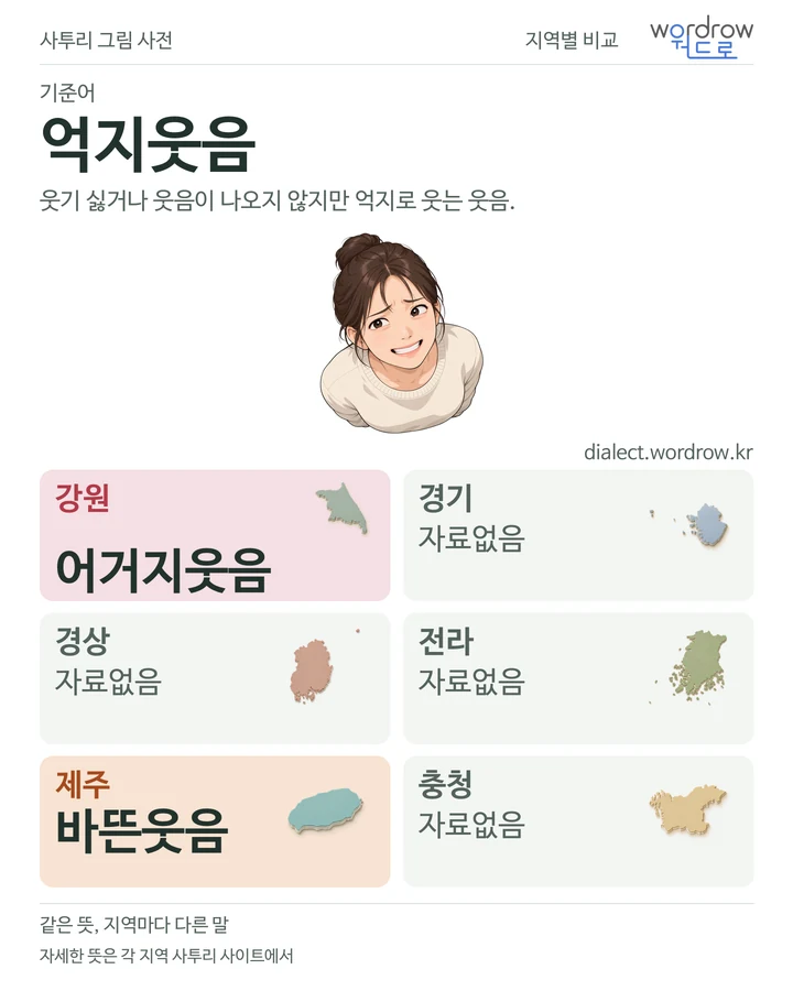 억지웃음의 여섯 지역 사투리 비교