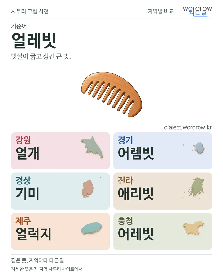 얼레빗의 여섯 지역 사투리 비교